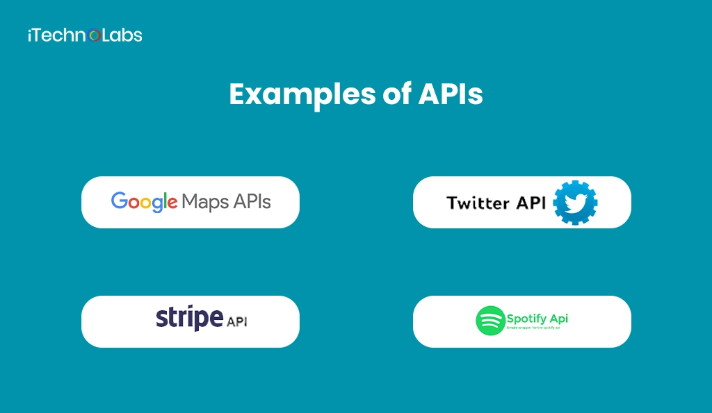 Examples of APIs 