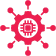 AI Model Training & Development