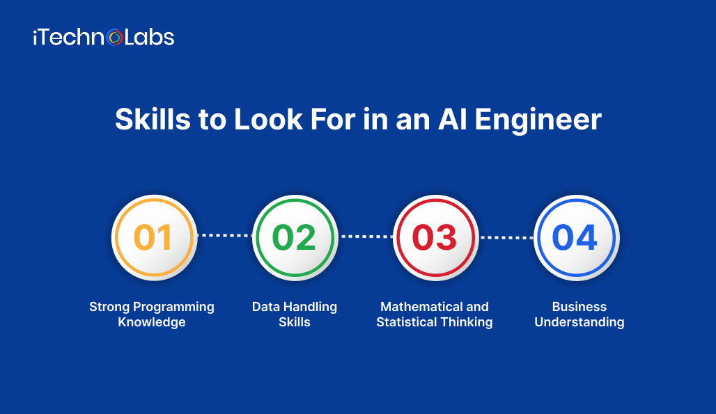Skills to Look For in an AI Engineer