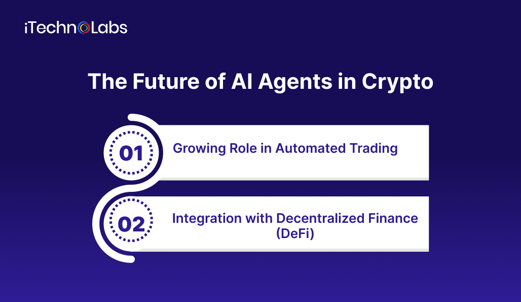the-future-of-ai-agents-in-crypto