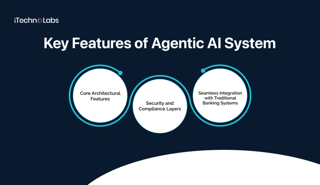 key-features-of-agentic-ai-system