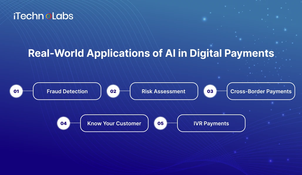 real-world-applications-of-ai-in-digital-payments