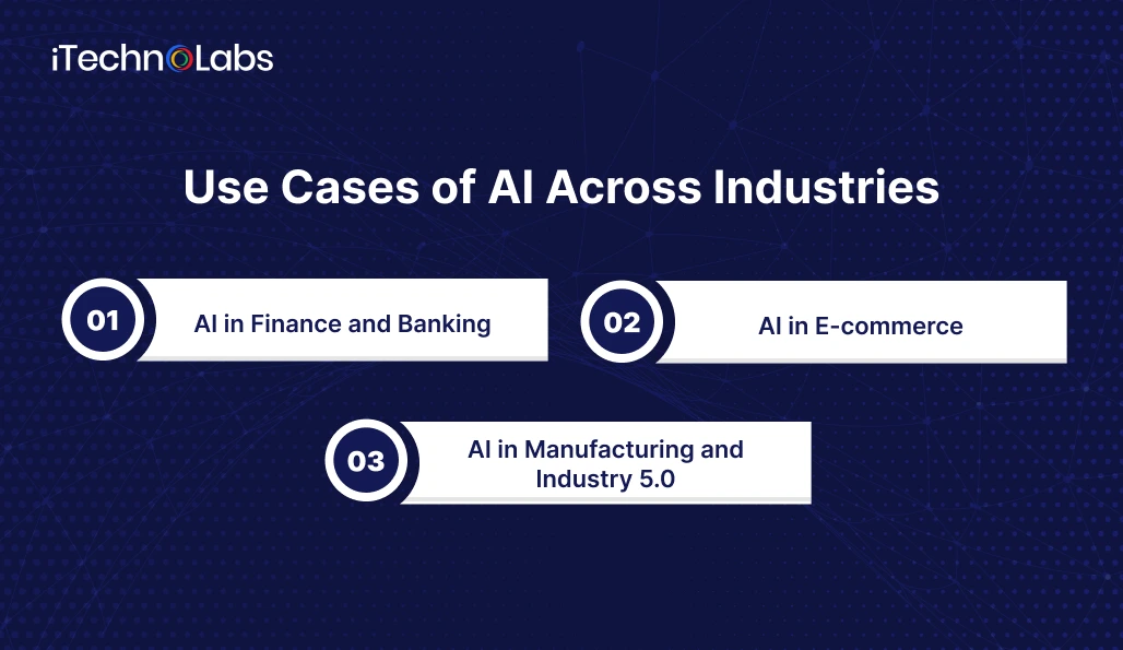 use-cases-of-ai-across-industries