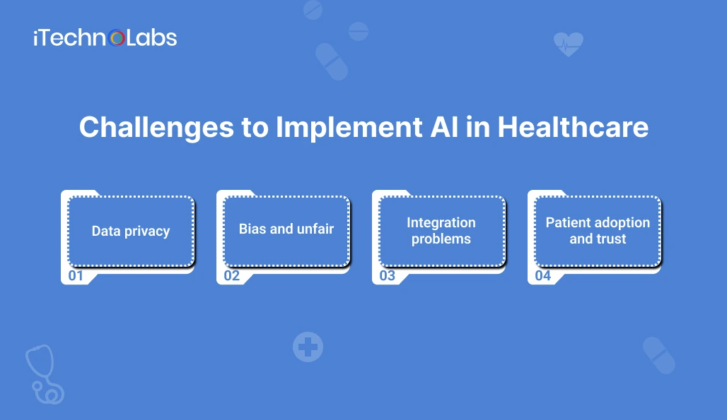 challenges-to-implement-ai-in-healthcare