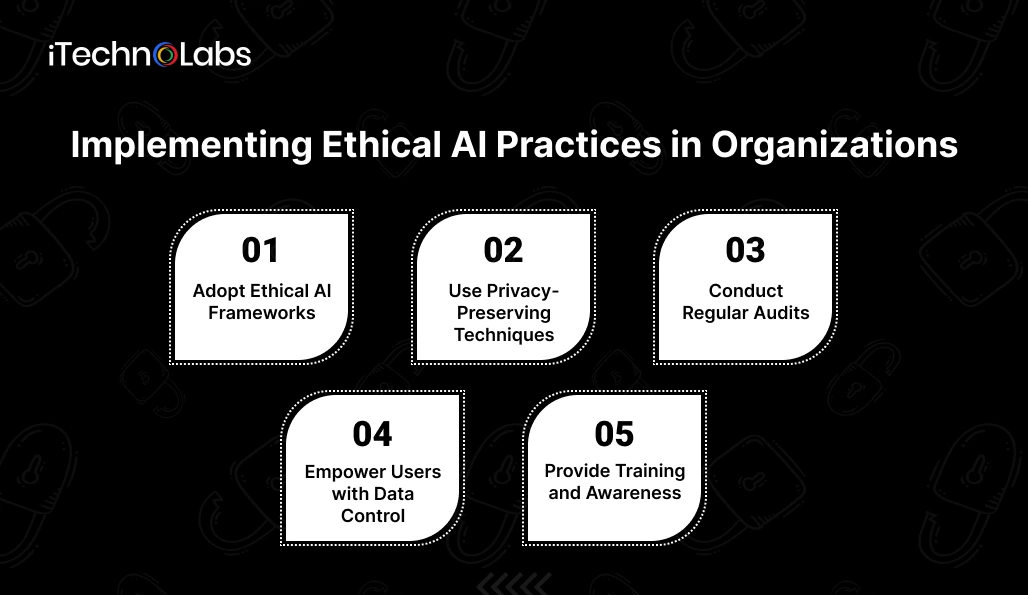implementing-ethical-ai-practices-in-organizations